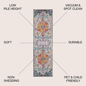 Anaise Ornate Boho Medallion Area Rug